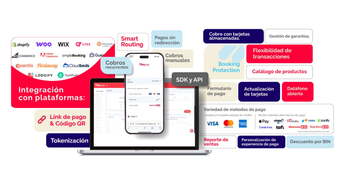 Ecosistema de pagos para empresas
